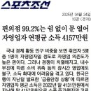 문구/회화용품 소매업 이미지