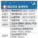 승인약국 이미지