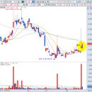 (주)태림소프트 이미지