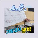 초지중학교 이미지