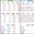 자람모터스 이미지