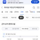 와삭바삭닭강정우