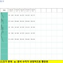 유화건재 이미지