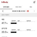 바디체인지 짐 이미지