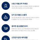 3호선 대봉교역 이미지