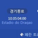 [23/24 UEFA Champions League H조 2R] FC 포르투 vs FC바르셀로나 골장면.gif 이미지