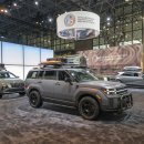 (주)한국스포터 이미지