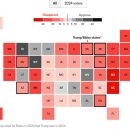 10월 3주 주간 주식시황 이미지
