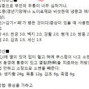 12 작약감초탕&각승기탕&방풍통성산&도적산 조회수 1.1천회 6년 전 이미지