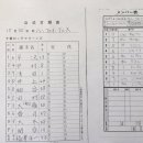 [미야자키 피닉스 교육리그 ] 지바롯데마린스 vs 한화이글스 10:1 「패」 이미지