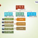 삼정정비(주) 네이버블로그