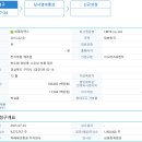 [씨엠티엑스] 상장예비심사 청구 이미지