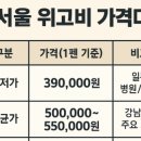 메디팜압구정약국 네이버블로그