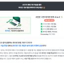 컴퓨터 기초 & 인터넷 | 3만명이 선택한 컴퓨터 프로그래밍 기초 인터넷 강의! 파이썬 온라인 강의 추천부터 프로그래밍 강의...