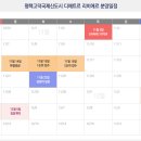 고덕국제신도시 디에트르 리비에르 이미지