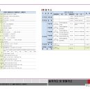 배곧타운2 이미지
