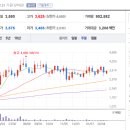 신성화학 이미지