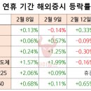 비트시스템 이미지