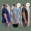 청산메디칼 | 드디어 찾았다! 인생 리즈 찍게 해줄 김해율하필라테스 국룰 스팟