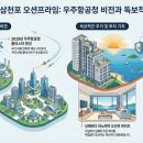 우주부동산중개사무소 네이버블로그