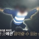동선상사