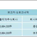 우리바이오 주식회사