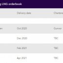 G 스토리 이미지