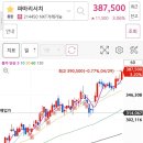 에스엠리서치