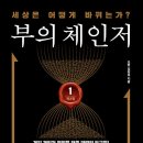 북체인저