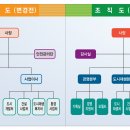 지구인력공사 이미지
