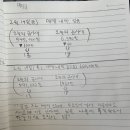 세현목장 이미지