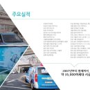 코렌 이미지