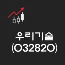 신한울인력
