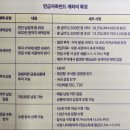 박곰희 연금 부자 수업<독서 후기>