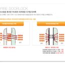 O.K열쇠 이미지