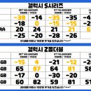 코끼리 약국 이미지