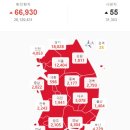 (주) 에스디사이언스 이미지