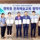 예술문화연구소 M