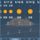 두타산 날씨 예상도(2024.5.18일) 이미지