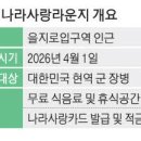 하나은행 입구 이미지