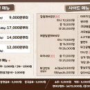 라와마라탕 - 남양주시 다산중앙로20번길 10-77 | 라와마라탕