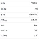 북면사무소 (1층) 이미지