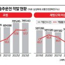 음주까페 이미지