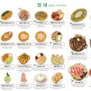 영재 | 부천시청 술집 영재 부천점 후기｜부천 소개팅 장소로 딱인 분위기 맛집❤️