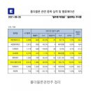 파인에이치알 - 마포구 독막로 92-3 | 파인에이치알