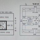 이스라엘 땅 6, 에스겔 성전에서 시작하는 희년과 토지분배 이미지