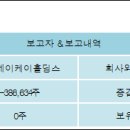 (주)케이에이씨티 전자신문