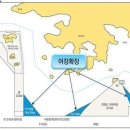 서해