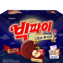 와우기획 | [크라운제과 서포터즈11기] ‘1차 기획발표후기’ 2편