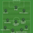 리버풀 공홈에서 산 유니폼 UPS로 왔는데 이제 DHL 안하는 듯 해서 베스트11 이미지